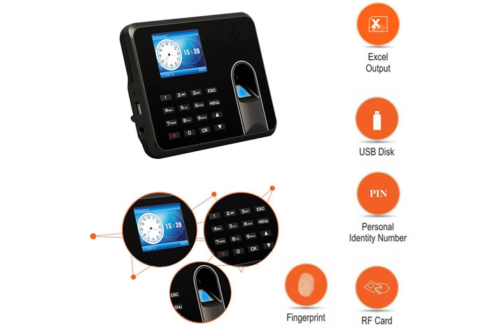 TM3800 Fingerprint reader access control